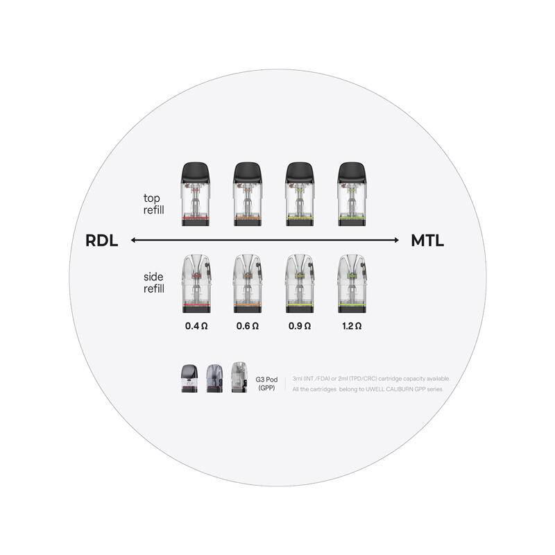 Uwell Caliburn Explorer Pod Kit_8
